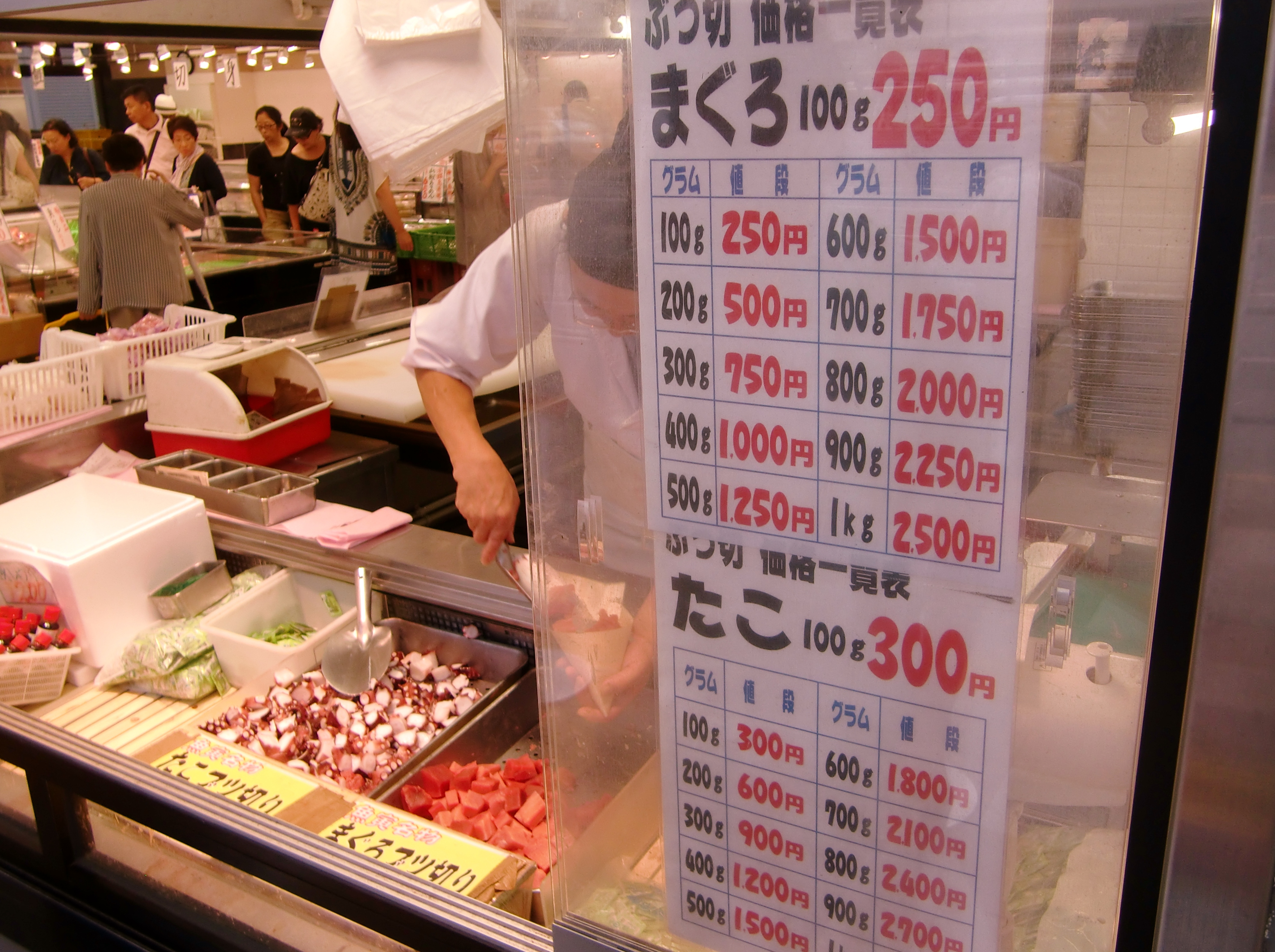 魚寅 まぐろぶつ たこぶつ の対面販売を久々にチェック マーケティングラボブログ